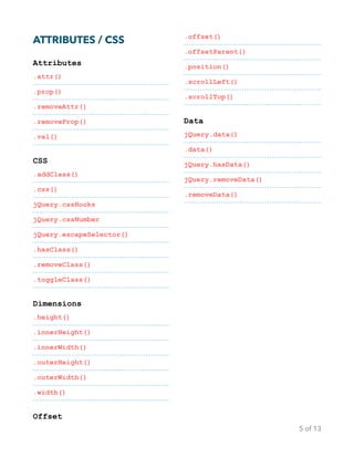 ATTRIBUTES / CSS
Attributes
.attr()
.prop()
.removeAttr()
.removeProp()
.val()
CSS
.addClass()
.css()
jQuery.cssHooks
jQuery.cssNumber
jQuery.escapeSelector()
.hasClass()
.removeClass()
.toggleClass()
Dimensions
.height()
.innerHeight()
.innerWidth()
.outerHeight()
.outerWidth()
.width()
Offset
.offset()
.offsetParent()
.position()
.scrollLeft()
.scrollTop()
Data
jQuery.data()
.data()
jQuery.hasData()
jQuery.removeData()
.removeData()?
of
5 13
 