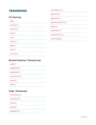 TRAVERSING
Filtering
.eq()
.filter()
.first()
.has()
.is()
.last()
.map()
.not()
.slice()
Miscellaneous Traversing
.add()
.addBack()
.andSelf()
.contents()
.each()
.end()
Tree Traversal
.children()
.closest()
.find()
.next()
.nextAll()
.nextUntil()
.parent()
.parents()
.parentsUntil()
.prev()
.prevAll()
.prevUntil()
.siblings()?
of
7 13
 
