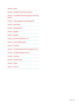 event.data
event.isDefaultPrevented()
event.isImmediatePropagationStop
ped()
event.isPropagationStopped()
event.metaKey
event.namespace
event.pageX
event.pageY
event.preventDefault()
event.relatedTarget
event.result
event.stopImmediatePropagation()
event.stopPropagation()
event.target
event.timeStamp
event.type
event.which?
of
9 13
 