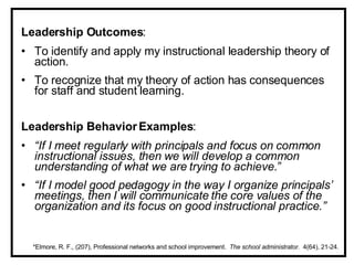 Leadership Outcomes : To identify and apply my instructional leadership theory of action. To recognize that my theory of action has consequences for staff and student learning. Leadership Behavior Examples : “ If I meet regularly with principals and focus on common instructional issues, then we will develop a common understanding of what we are trying to achieve.” “ If I model good pedagogy in the way I organize principals’ meetings, then I will communicate the core values of the organization and its focus on good instructional practice.” *Elmore, R. F., (207), Professional networks and school improvement.  The school administrator.   4(64), 21-24. 