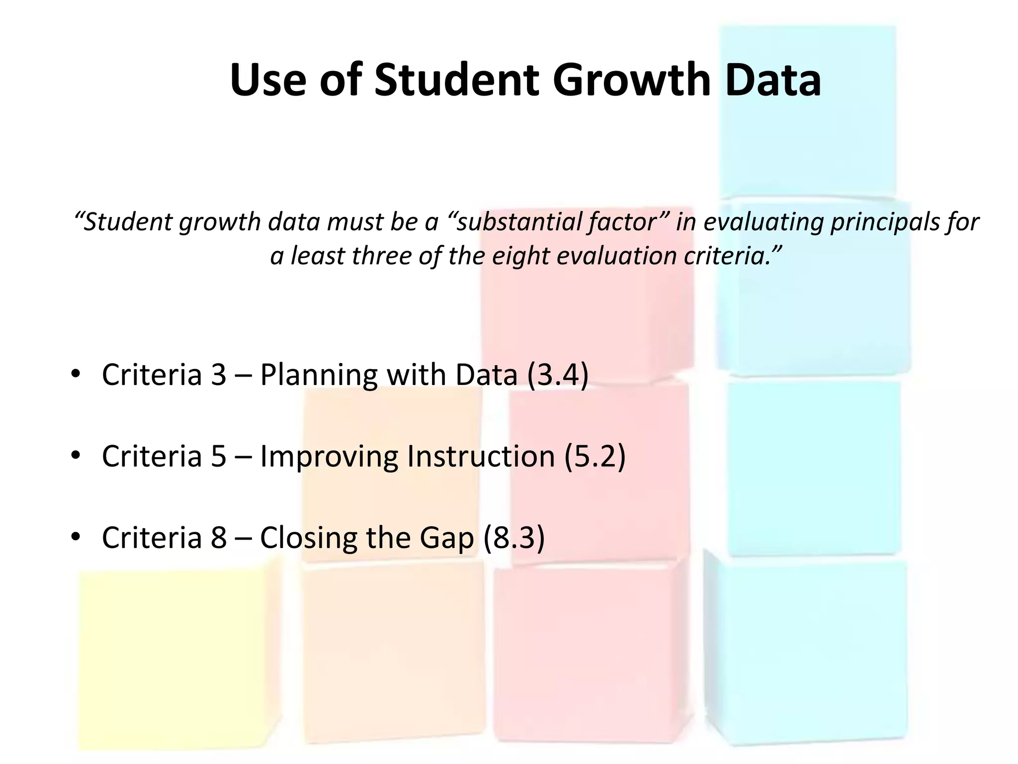 Use of Student Growth Data

“Student growth data must be a “substantial factor” in evaluating principals for
                a least three of the eight evaluation criteria.”



• Criteria 3 – Planning with Data (3.4)

• Criteria 5 – Improving Instruction (5.2)

• Criteria 8 – Closing the Gap (8.3)
 