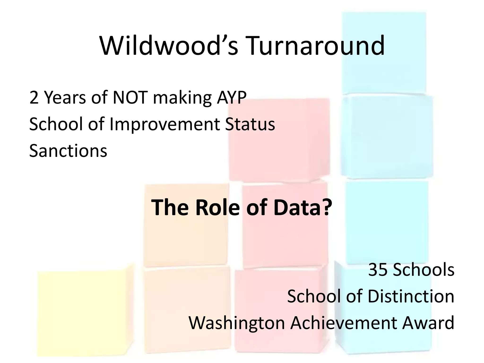 Wildwood’s Turnaround
2 Years of NOT making AYP
School of Improvement Status
Sanctions

             The Role of Data?

                                      35 Schools
                            School of Distinction
                  Washington Achievement Award
 