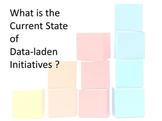 What is the
Current State
of
Data-laden
Initiatives ?
 