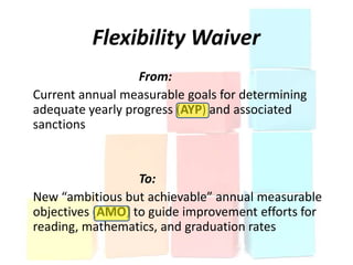 Flexibility Waiver
                  From:
Current annual measurable goals for determining
adequate yearly progress (AYP) and associated
sanctions


                  To:
New “ambitious but achievable” annual measurable
objectives (AMO) to guide improvement efforts for
reading, mathematics, and graduation rates
 