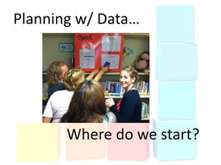 Planning w/ Data…




       Where do we start?
 