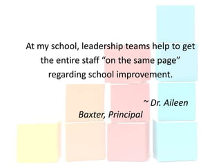 At my school, leadership teams help to get
   the entire staff “on the same page”
     regarding school improvement.

                                 ~ Dr. Aileen
             Baxter, Principal
 