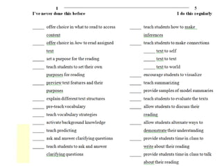 Teacher Perspectives
 