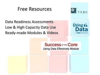 Free Resources

Data Readiness Assessments
Low & High Capacity Data Use
Ready-made Modules & Videos
 