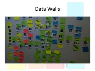 Data Walls
 