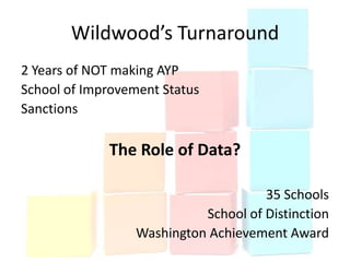 Wildwood’s Turnaround
2 Years of NOT making AYP
School of Improvement Status
Sanctions

             The Role of Data?

                                      35 Schools
                            School of Distinction
                  Washington Achievement Award
 