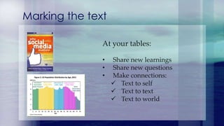 Marking the text
At your tables:
• Share new learnings
• Share new questions
• Make connections:
 Text to self
 Text to text
 Text to world
 