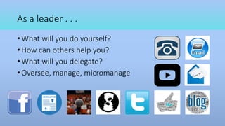 As a leader . . .
• What will you do yourself?
• How can others help you?
• What will you delegate?
• Oversee, manage, micromanage
 