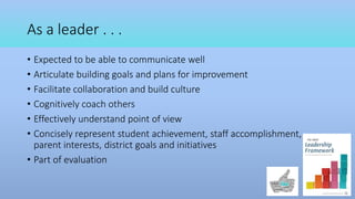 As a leader . . .
• Expected to be able to communicate well
• Articulate building goals and plans for improvement
• Facilitate collaboration and build culture
• Cognitively coach others
• Effectively understand point of view
• Concisely represent student achievement, staff accomplishment,
parent interests, district goals and initiatives
• Part of evaluation
 
