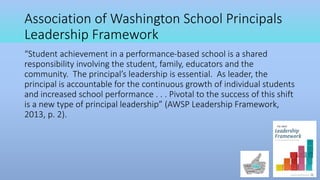 Association of Washington School Principals
Leadership Framework
“Student achievement in a performance-based school is a shared
responsibility involving the student, family, educators and the
community. The principal’s leadership is essential. As leader, the
principal is accountable for the continuous growth of individual students
and increased school performance . . . Pivotal to the success of this shift
is a new type of principal leadership” (AWSP Leadership Framework,
2013, p. 2).
 