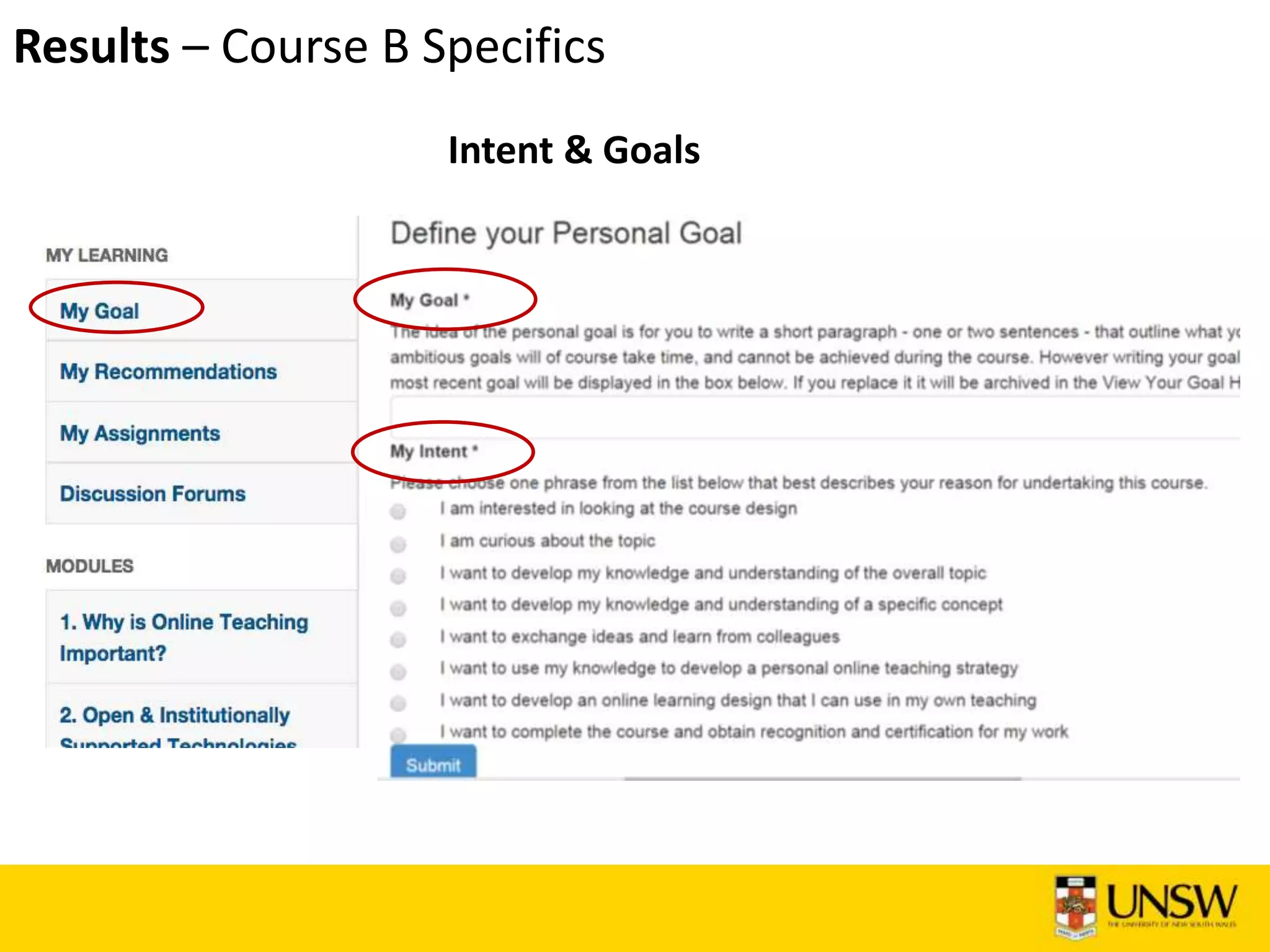 Results – Course B Specifics
Intent & Goals
 