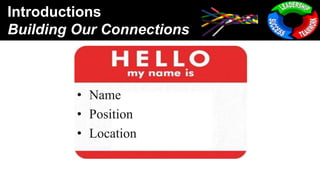 Introductions
Building Our Connections
• Name
• Position
• Location
 
