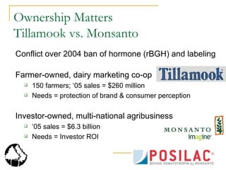 WSU Master Goats Presentation 10 28 07