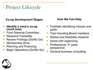 WSU Master Goats Presentation 10 28 07