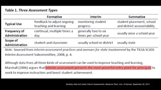 Building Valid and Useful Interim Assessments, Marianne Perie, Univ. of Kansas, September 30, 2014
 
