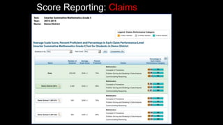 Score Reporting: Claims
 