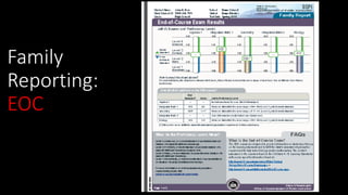 Family
Reporting:
EOC
 