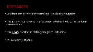 DISCLAIMER
• Data from SBA is limited and confusing – this is a starting point
• This is a shortcut to navigating the system which will lead to instructional
conversations
• This is not a shortcut in making changes to instruction
• The system will change
 