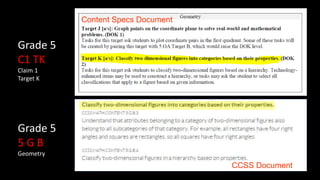 Content Specs Document
CCSS Document
Grade 5
C1 TK
Claim 1
Target K
Grade 5
5 G B
Geometry
 