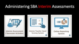 Administering SBA Interim Assessments
 