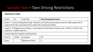 Sample Task – Teen Driving Restrictions
 