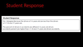Student Response
 