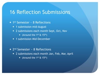 16 Reflection Submissions
 1st Semester ~ 8 Reflections
 1 submission mid-August
 2 submissions each month Sept, Oct, Nov
 (Around the 1st & 15th)
 1 submission Mid-December
 2nd Semester ~ 8 Reflections
 2 submissions each month Jan, Feb, Mar, April
 (Around the 1st & 15th)
 