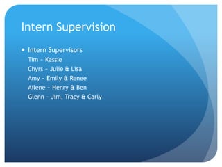Intern Supervision
 Intern Supervisors
Tim ~ Kassie
Chyrs ~ Julie & Lisa
Amy ~ Emily & Renee
Ailene ~ Henry & Ben
Glenn ~ Jim, Tracy & Carly
 