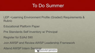 To Do Summer
LEP ~Learning Environment Profile (Graded) Requirements &
Rubric
Educational Platform Paper
Pre Standards Self Inventory w/ Principal
Register for EdAd 590
Join AWSP and Review AWSP Leadership Framework
Attend AWSP Intern Seminar
 