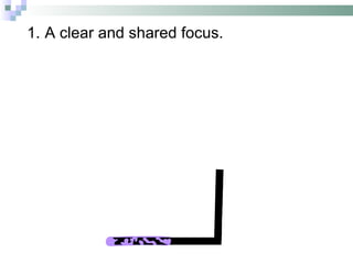 1. A clear and shared focus. 