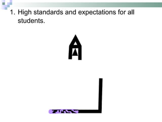High standards and expectations for all  students. 