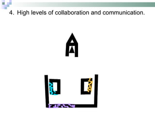 4. High levels of collaboration and communication. 