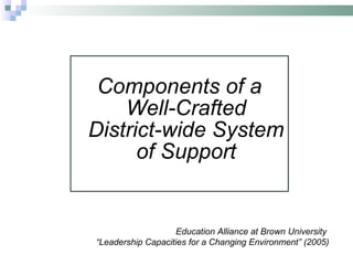 Components of a Well-Crafted District-wide System of Support Education Alliance at Brown University  “ Leadership Capacities for a Changing Environment” (2005) 