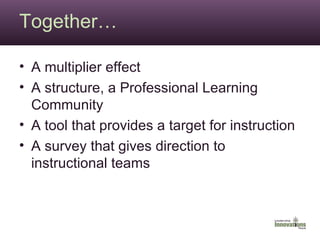 Together… A multiplier effect A structure, a Professional Learning Community A tool that provides a target for instruction A survey that gives direction to instructional teams 