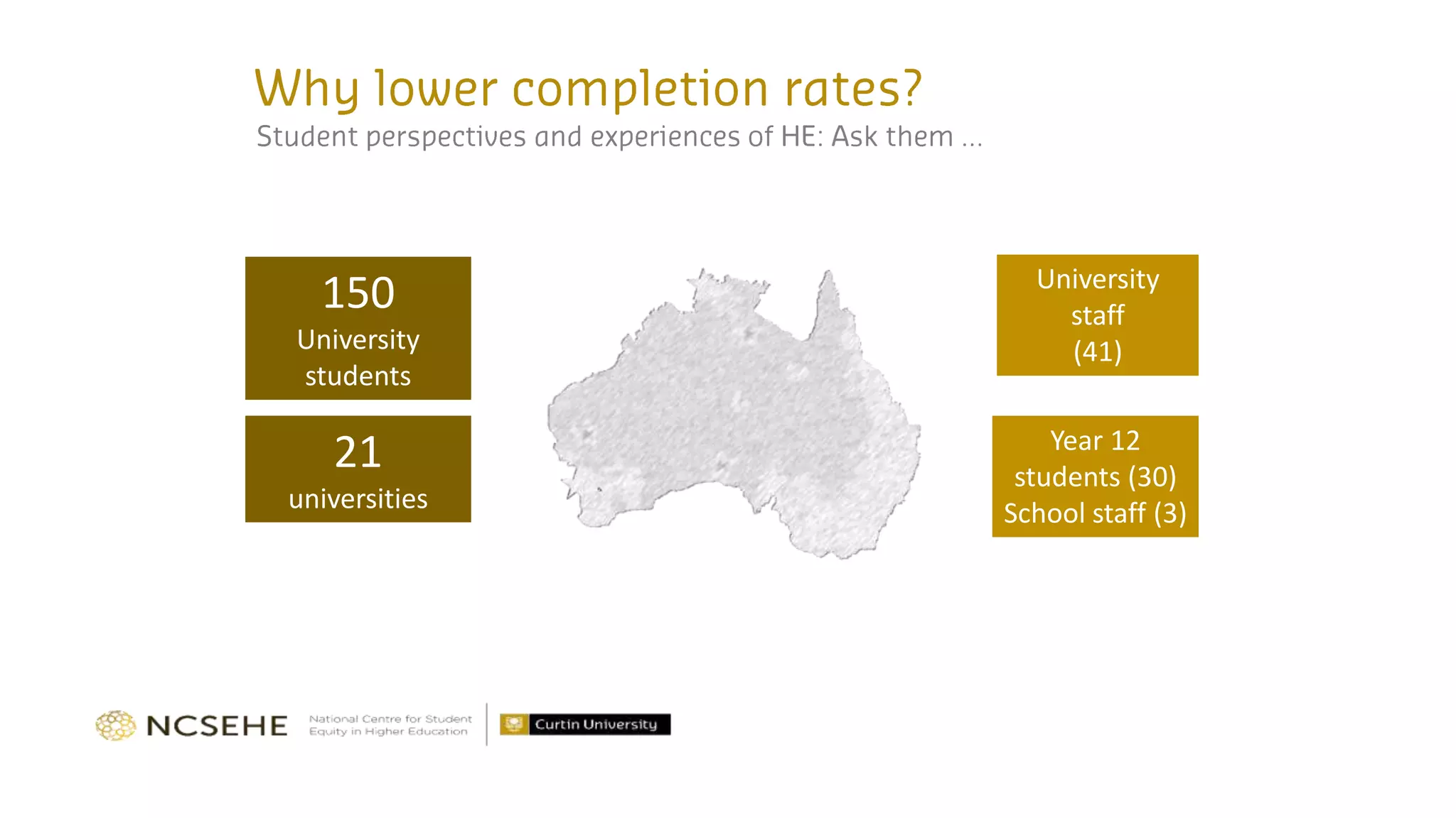 150
University
students
21
universities
University
staff
(41)
Year 12
students (30)
School staff (3)
 