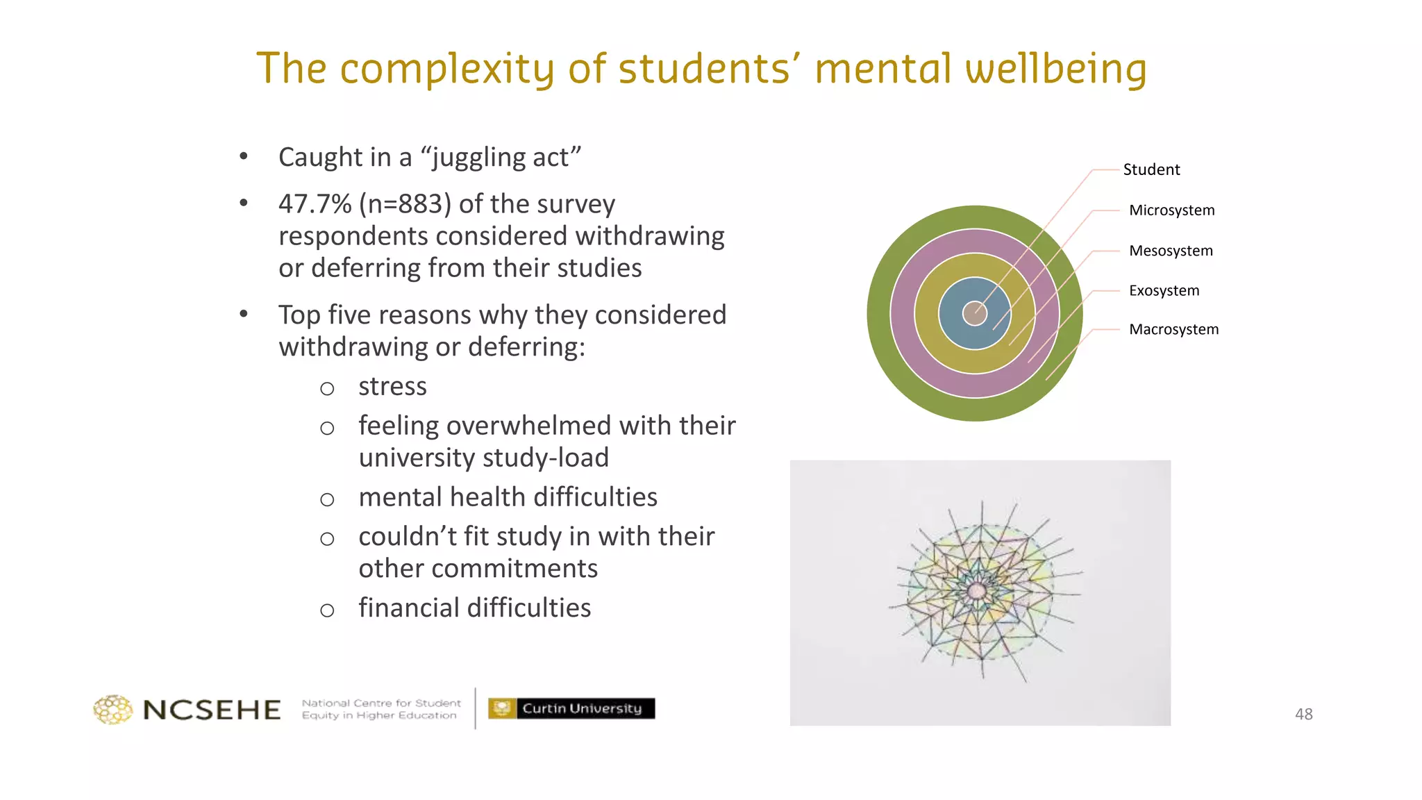 48
• Caught in a “juggling act”
• 47.7% (n=883) of the survey
respondents considered withdrawing
or deferring from their studies
• Top five reasons why they considered
withdrawing or deferring:
o stress
o feeling overwhelmed with their
university study-load
o mental health difficulties
o couldn’t fit study in with their
other commitments
o financial difficulties
Student
Microsystem
Mesosystem
Exosystem
Macrosystem
 