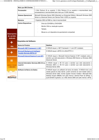 ::::::: GUIAMCSE - INSTALANDO E CONFIGURANDO O WSUS 2....                 http://www.guiamcse.com.br/artigos/Instalando_e_Configurando_o_...


                     Mais que 500 Clientes

                     Processador             1 GHz Pentium III ou superior; 3 GHz Pentium IV ou superior é recomendável (dois
                                             processadores é recomendável para mais que 10.000 clientes).

                     Sistema Operacional     Microsoft Windows Server 2003 (Standard ou Enterprise Edition). Microsoft Windows 2000
                                             Server ou Advanced Server com Service Pack 4 (SP4) ou superior.

                     Memória                 1 Gigabyte (GB) de RAM ou mais é recomendável.

                     Outros Dispositivos                Drive de CD-ROM ou DVD-ROM.
                                                        Monitor VGA ou resolução superior.
                                                        Teclado.

                                                        Mouse ou um dispositivo de apontamento compatível.




                    Requisitos de Software

                     Nome do Produto                           Detalhes

                     Microsoft .NET Framework 1.1 SP1          O WSUS requer o .NET Framework 1.1 com SP1 instalado.

                     Microsoft Background Intelligent          O WSUS requer o BITS 2.0 e WinHTTP 5.1.
                     Transfer Services (BITS) 2.0

                     Microsoft Internet Explorer 6 com SP1     O WSUS requer o Microsoft Internet Explorer 6 SP1 instalado sobre o
                                                               servidor que está executando o Windows 2000 Server ou Windows 2000
                                                               Advanced Server.

                     Internet Information Services (IIS) 5.0 ou O WSUS requer o IIS 5.0 para o servidor que está executando o
                     superior                                   Windows 2000 e o IIS 6.0 para o servidor que está executando o
                                                                Windows Server 2003.

                     Software de Banco de Dados                O WSUS requer um software de banco de dados. O WSUS inclui uma
                                                               versão gratuita do SQL Server, porém somente se você instalar sobre o
                                                               Windows Server 2003. Outras opções incluem instalar o Microsoft SQL
                                                               Desktop Engine (MSDE) com pelo menos o Service Pack 3a (SP3a), o
                                                               qual também é gratuito, ou o SQL Server 2000 com pelo menos o SP3a.




2 de 39                                                                                                                     20/02/2010 11:52
 