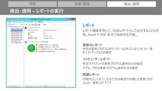更新のレポート
特定の更新プログラムがインストールされていない PC の一覧
をリストアップなどの確認
コンピューター レポート
特定クライアントの更新プログラム適用状況の確認
やグループ別の更新プログラム適用状況の確認
同期レポート
同期が正しく完了したかどうかの確認や同期した更新プログ
ラムの一覧をリストアップ
レポート
レポート機能を用いて、別途レポートとして出力することも可
能。Excel や PDF 形式での保存も可能。
同期 承認・配信 検出・適用
検出・適用 – レポートの実行
 