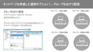 ネットワークを考慮した運用オプション 1 – グループを分けて配信
グループ A : 一週目に配信
グループを分けて配信
クライアントをいくつかのグループに分け、
配信を段階的に行う。
ダウンロードを行うクライアントの台数を制限することで、
ネットワーク圧迫のピークを分散させる。
グループ B : 二週目に配信
グループ C : 三週目に配信 グループ D : 四週目に配信
 