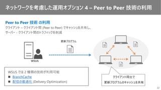 ネットワークを考慮した運用オプション 4 – Peer to Peer 技術の利用
WSUS
更新プログラム
クライアント同士で
更新プログラムのキャッシュを共有
Peer to Peer 技術 の利用
クライアント – クライアント間 (Peer to Peer) でキャッシュを共有し、
サーバー - クライアント間のトラフィックを削減
WSUS では 2 種類の技術が利用可能
◼ BranchCache
◼ 配信の最適化 (Delivery Optimization)
22
 