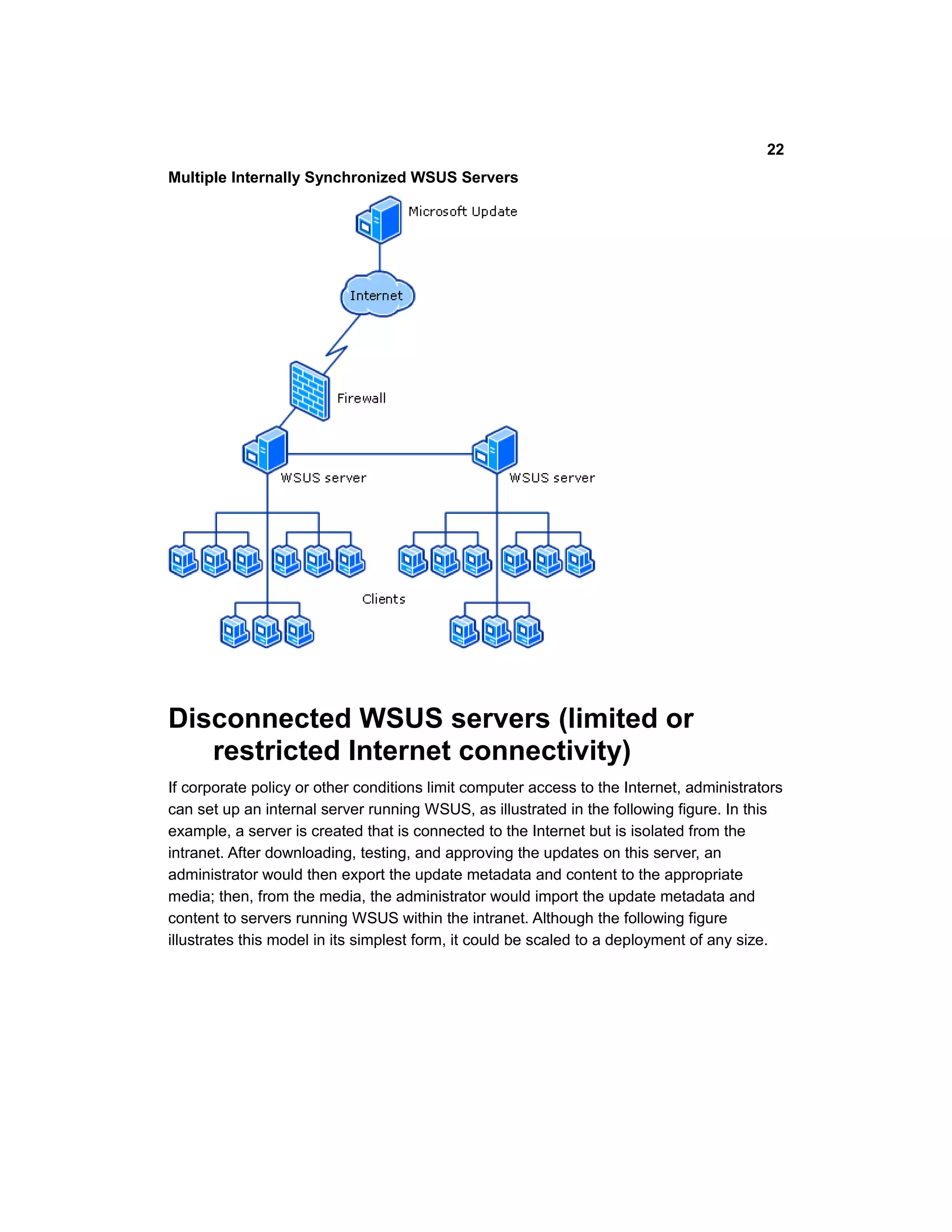 Multiple Internally Synchronized WSUS Servers
Disconnected WSUS servers (limited or
restricted Internet connectivity)
If corporate policy or other conditions limit computer access to the Internet, administrators
can set up an internal server running WSUS, as illustrated in the following figure. In this
example, a server is created that is connected to the Internet but is isolated from the
intranet. After downloading, testing, and approving the updates on this server, an
administrator would then export the update metadata and content to the appropriate
media; then, from the media, the administrator would import the update metadata and
content to servers running WSUS within the intranet. Although the following figure
illustrates this model in its simplest form, it could be scaled to a deployment of any size.
22
 