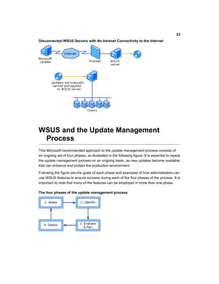 Wsus Overview Wsus30 overview | DOC