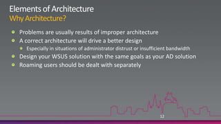 New Features in WSUS SP2Greg ShieldsPartner & Principal TechnologistConcentrated Technologywww.ConcentratedTech.comdemo