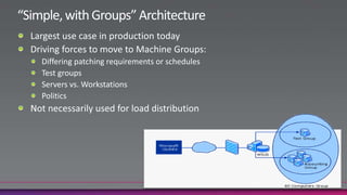 “Simple” ArchitectureSingle, well-connected siteWSUS Updates from MUClients update from WSUSSingle server can handle 25,000 clients50K clients with 2x front-end servers and big SQL back-endRemote SQL configuration reduces server loadFront-end handles update sync loadBack-end handles reporting load13