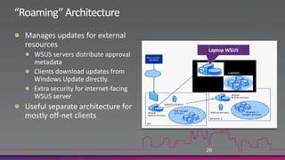 “Disconnected” ArchitectureMatch advanced options between source and target.Express installation files & languages must match.Backup & restore updates from source to target.Back up C:\WSUS\WSUSContentRestore to the same location on the target server.Transfer update metadata from source to target.Navigate to C:\Program Files\Update Services\ToolsExport metadata using wsusutil.exe export {packageName} {logFile}Import with wsusutil.exe import {packageName} {logFile}packageName & logFileare unique names you choose19Database validation can take multiple hours to complete!
