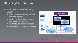 “Roaming” ArchitectureManages updates for external resourcesWSUS servers distribute approval metadataClients download updates from Windows Update directly.Extra security for internet-facing WSUS serverUseful separate architecture for mostly off-net clients20Laptop WSUSLaptops